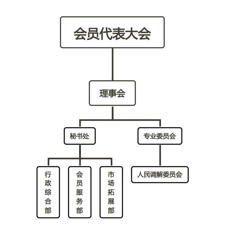 微信截图_20241204145024.png